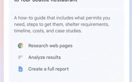 Il nuovo aggiornamento di Google Gemini includerà la funzionalità di ‘Ricerca Approfondita’